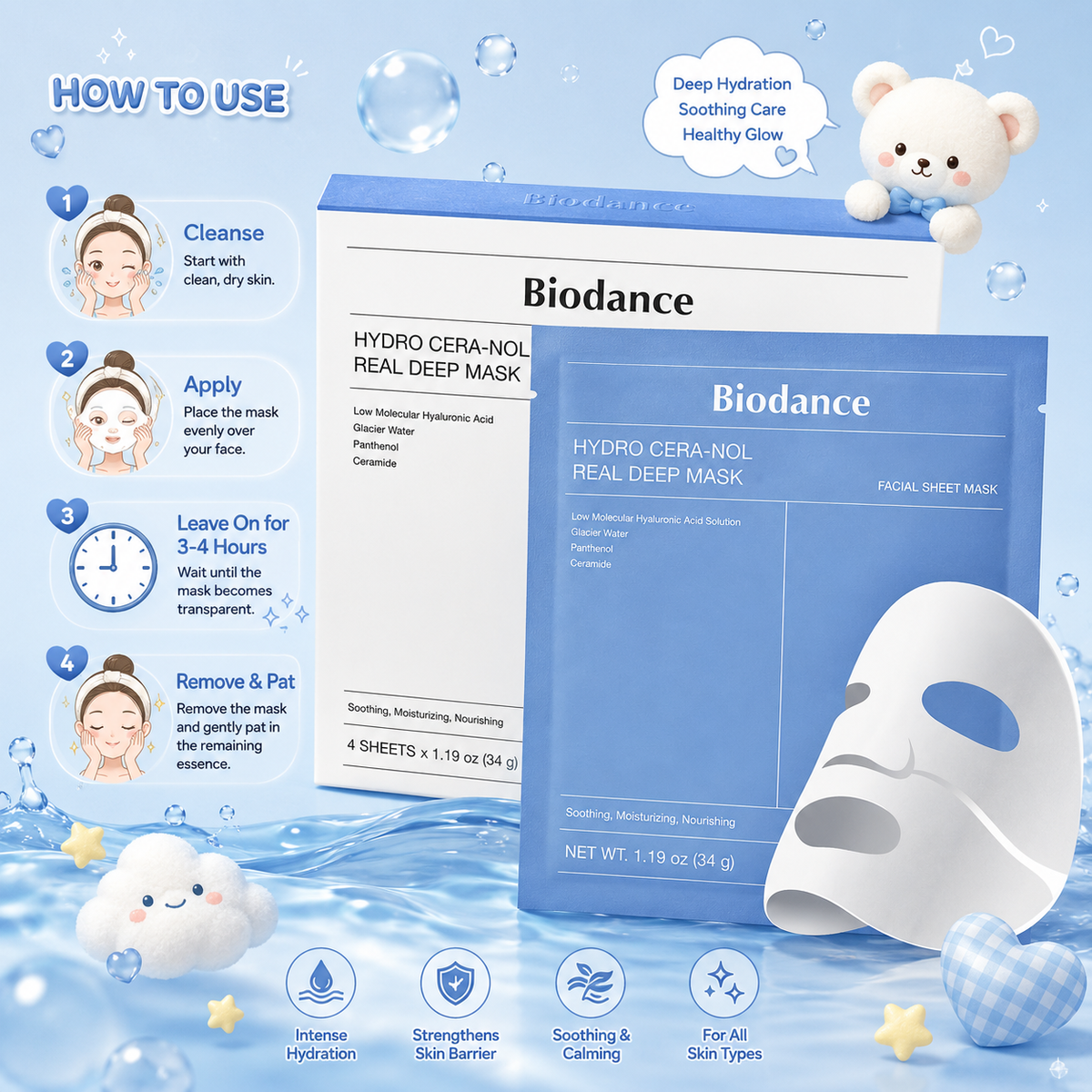 BIODANCE Real Hydro Cera-nol Deep Mask